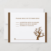 Benjamin Lee Custom RSVP Kaartje (Achterkant)