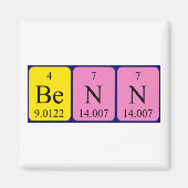 Benn periodieke tabelnaam magneet (Voorkant)