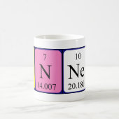 Bennet periodieke lijstnaam mok (Center)