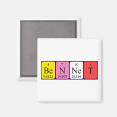 Bennet periodieke tabelnaam magneet (Voorkant / Achterkant)