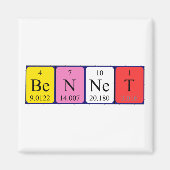 Bennet periodieke tabelnaam magneet (Voorkant)