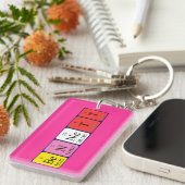 Bennett periodieke lijst - naamidentificatie sleutelhanger (Voorkant Rechts)