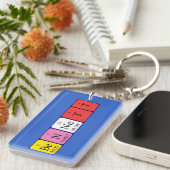 Bennett periodieke lijst - naamidentificatie sleutelhanger (Voorkant Rechts)