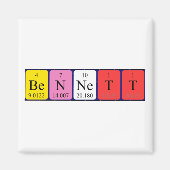 Bennett periodieke lijstnaam magnet (Voorkant)