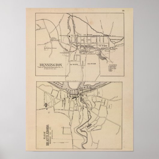 Bennington and Plan of Battleboro Poster (Voorkant)