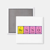 Benno periodiek table name magnet (Voorkant / Achterkant)