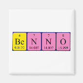 Benno periodiek table name magnet (Voorkant)
