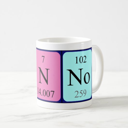 Benno periodieke table name mok (Voorkant rechts)