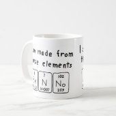 Benno periodieke table name mok (Voorkant links)