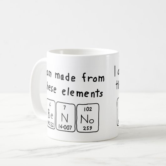 Benno periodieke table name mok (Voorkant links)