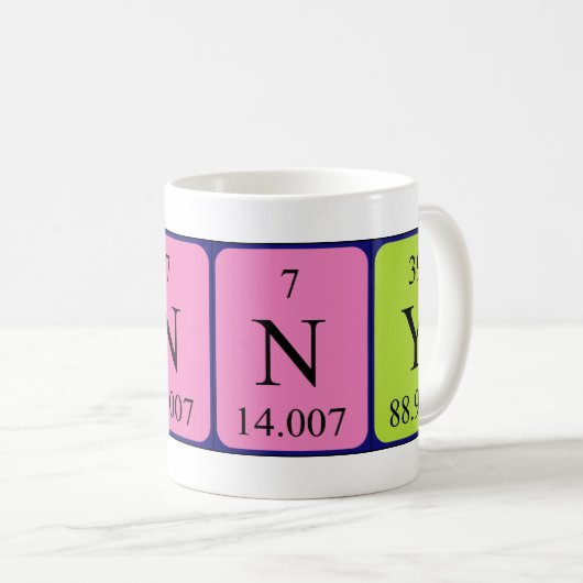 Benny periodieke lijstnaam mok (Voorkant rechts)