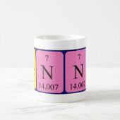 Benny periodieke lijstnaam mok (Center)