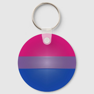 Benodigde kleuren sleutelhanger