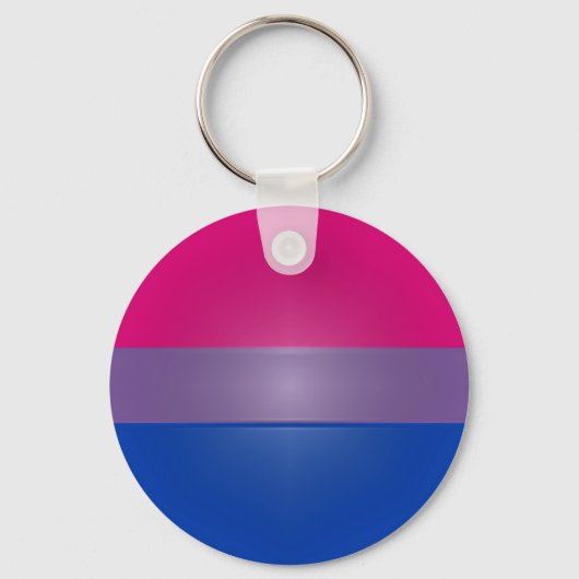 Benodigde kleuren sleutelhanger (Voorkant)