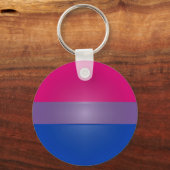 Benodigde kleuren sleutelhanger (Voorkant)