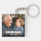 Benoemd tot Grootvader Gevestigde Foto Sleutelhanger (Achterkant)