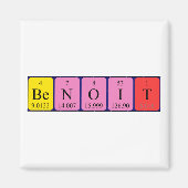 Benoit periodiek table name magnet (Voorkant)