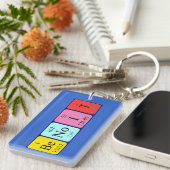 Benoit periodieke lijstnaam - het sleutelwoord sleutelhanger (Voorkant Rechts)