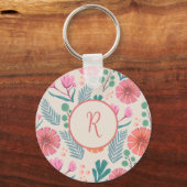 Bentekflank flesje Botanische Patroonkleurige Sleu Sleutelhanger (Voorkant)
