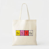 Benthe periodieke table name canvas tas (Voorkant)