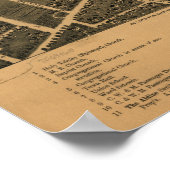 Benton Harbour Michigan 1889 Antiek Panoramische K Poster (Hoek)