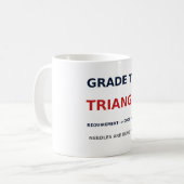 Beoordeel de Triangle Mug — Vereisten, Code, Tests Koffiemok (Voorkant links)