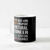 Beoordeling door constructietechnicus koffiemok (Voorkant links)