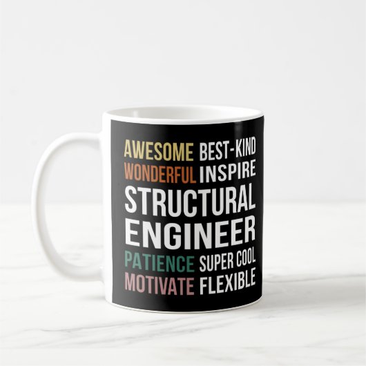 Beoordeling door constructietechnicus koffiemok (Links)