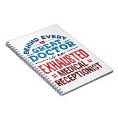 Beoordeling door medisch receptionist notitieboek (Rechterzijde)