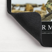 Bepaling: Inspirerend prijsopgave Muismat (Hoek)