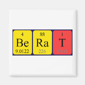 Berat periodiek table name magnet (Voorkant)