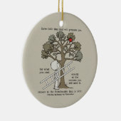 Bereid Keramisch Ornament (Rechts)