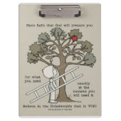 Bereid Klembord (Voorkant)