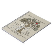 Bereid Notitieboek (Linkerzijde)