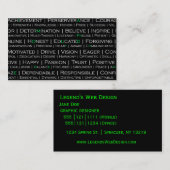 Bereid om mij professioneel Visitekaartje te zijn (Voorkant / Achterkant)