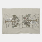 Bereid Theedoek (Horizontaal)