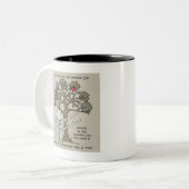 Bereid Tweekleurige Koffiemok (Voorkant links)