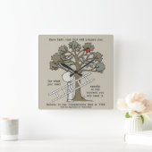 Bereid Vierkante Klok (Huis)