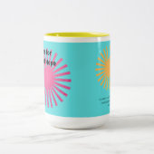 Bereidheid voor de Verbeterde Mok van de Diagnose  (Center)