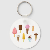 Bereik van ijsklokken sleutelhanger (Achterkant)