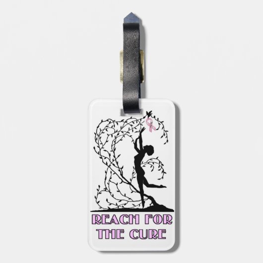 Bereik voor de kuur bagagelabel (Achterkant verticaal)