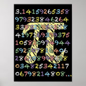 Berekende Fun en kleurrijke Chalkboard-Style Pi Poster (Voorkant)