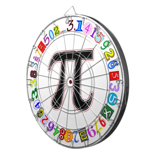 Berekende kleurrijke en vun cirkel van Pi Dartbord (Voorkant Rechts)