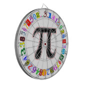 Berekende kleurrijke en vun cirkel van Pi Dartbord (Voorkant Links)