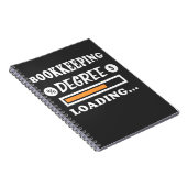 Berekening Wiskunde boekingsgraad laden Notitieboek (Rechterzijde)