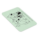 Beren diner magneet (Rechterzijde)