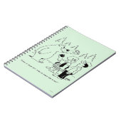 Beren diner notitieboek (Linkerzijde)