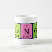 Berengere periodieke lijstnaam mok (Center)