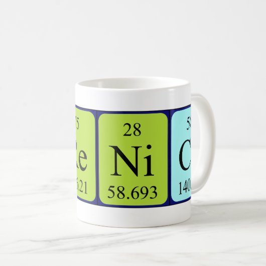 Berenice periodieke lijstnaam mok (Voorkant rechts)