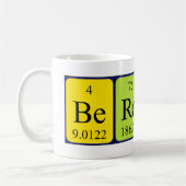 Berenice periodieke lijstnaam mok (Links)